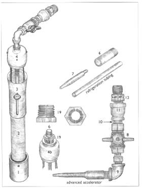 Click for Enlargment