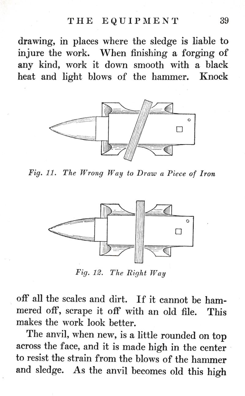 Blacksmithing, EQUIPMENT, drawing, sledge, forging, black heat, hammer, scale, dirt, scrape, old file, anvil, crown, rounded, Peter Wright