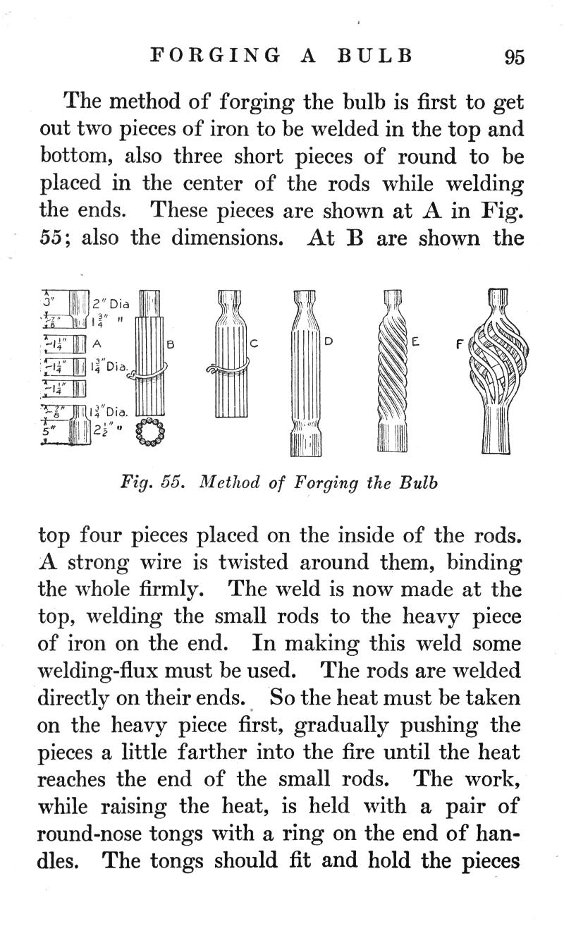 FORGING, BULB, basket twist, blacksmith twist, iron, welded, round, welding, wire, weld, welding-flux, fire, heat, round-nose tongs, ring