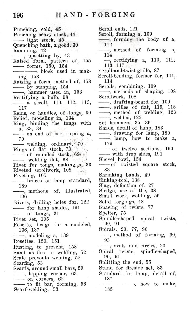 196
HAND - FORGING
Punching,  cold, 45 Punching heavy stock, 44
�� light stock,  45 Quenching bath, a good, 30 Hamming, 42
��, upsetting by, 43
Eaised   form,   pattern   of,   155
�� forms,   150,   154
��� ��y block  used  in  making,  153 Raising a form, method of, 153
�� by bumping,  154
��, hammer  used in,  153 Rectifying a bulb,  98
�� a   scroll,   110,   112,   113,
117
Reins, or handles, of tongs, 30 Relief, modeling in,  134 Ring,   binding  the   tongs   with
a,  33, 34
��� on end of bar, turning a,
70	..'-.-;.�   V      �   .
�� welding,   ordinary,''70 Rings of flat stock, 70    ;
�� of rounded stock,  6ftv:-
��, welding flat,  68 Rivet  for tongs, making ,�, 33 Riveted scrollwork,  108 Riveting,  105
�� braces  on lamp  standard, 189
��, methods    of,    illustrated,
106 Rivets,  drilling holes  for, 122
�� for lamp shades, 191
��� in   tongs,   31 Rivet  set,  105
Rosette,  design for a modeled, 136, 137
��, modeling a,  139 Rosettes,  150,   151 Rusting,  to   prevent,   158 Sand  as flux  in  welding,  52 Scale prevents welding, 52 Scarfing, 53 Scarfs, around small bars, 59
��, lapping   corner,   63
��� on corners,  62
��� to  fit bar,  forming, 56 Scarf-welding,   53
Scroll ends, 121 Scroll, forming a, 109
��, forming  the  body   of  a, 112
��, method    of    forming    a,
114
�, rectifying   a,   110,    112,
113, 117
' 'roll-and-twist grille, 87 Scroll-bending, former for, 111,
114 Scrolls, combining,  109
��, methods of  shaping,  108 Scrollwork,  108
��, drafting-board for, 109
��, grilles   of  flat,   115,   118
��, method   of   welding,   123
��, welded, 122 Set  hammers,  35,   36 Shade, detail of lamp, 183
��, drawing for lamp, 180
��, lamp,   how   to   make   a, 179
�� of   twelve   sections,   190
�� with drop sides, 191 Shovel  bowl, 154
�� of   twisted   square   stock,
83
Shrinking bands,   49 Sinking-tool, 138 Slag, definition of, 27 Sledge,   use of the,  38 Small work, welding, 56 Solid forgings, 48 Spacing of twists,  77 Spelter,  75 Spindle-shaped     spiral     twists,
90,  91 Spirals,   20,   77,   90
���, method   of   forming,   90, 93
���, ovals  and circles, 20 Spiral    twists,    spindle-shaped,
90,   91
Splitting the end, 55 Stand for fireside set, 83 Standard   for  lamp,   detail  of,
187
��� �� ��.,   how   to   make, 185