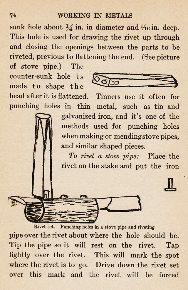 book, Metal, copper, brass, silver, iron, metalwork, blacksmithing, metalsmithing, children, education, projects