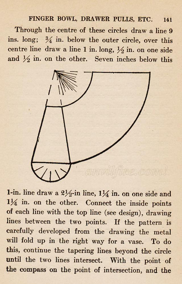 book, Metal, copper, brass, silver, iron, metalwork, blacksmithing, metalsmithing, children, education, projects