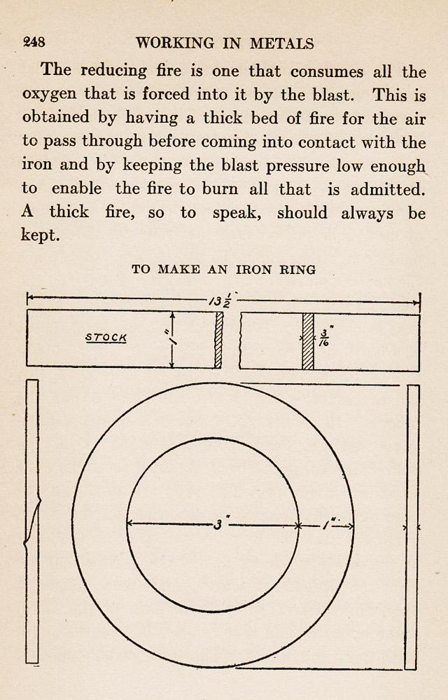 book, Metal, copper, brass, silver, iron, metalwork, blacksmithing, metalsmithing, children, education, projects