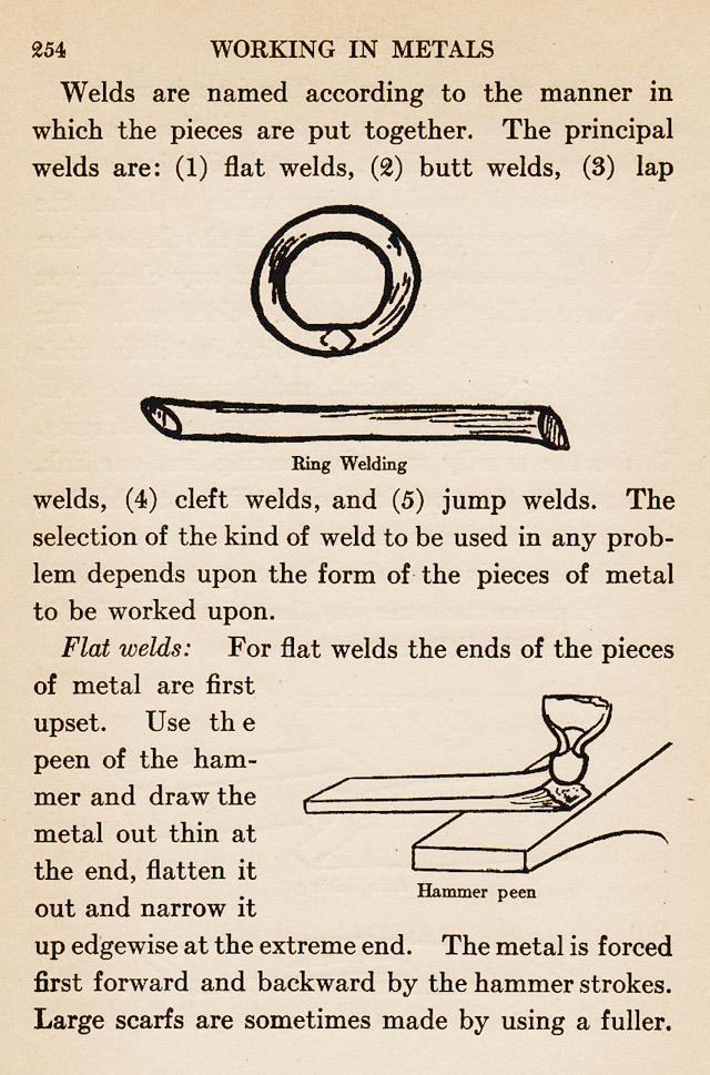 book, Metal, copper, brass, silver, iron, metalwork, blacksmithing, metalsmithing, children, education, projects
