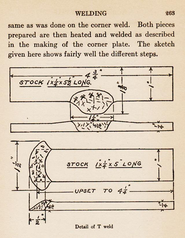 book, Metal, copper, brass, silver, iron, metalwork, blacksmithing, metalsmithing, children, education, projects