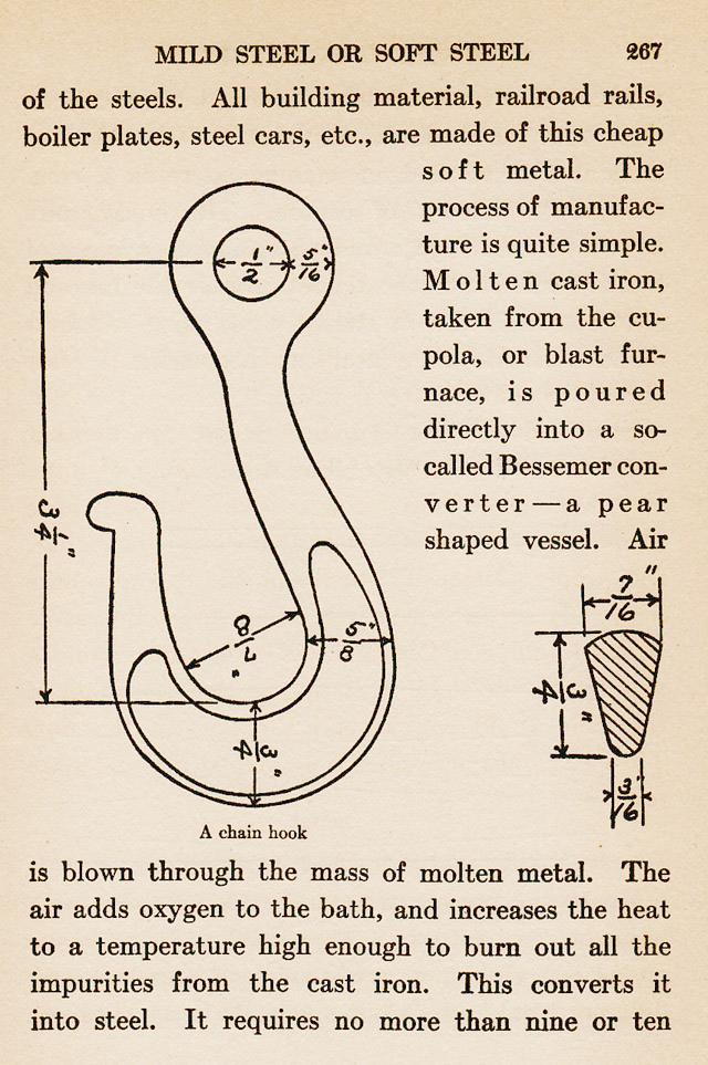 book, Metal, copper, brass, silver, iron, metalwork, blacksmithing, metalsmithing, children, education, projects