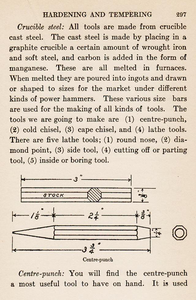 book, Metal, copper, brass, silver, iron, metalwork, blacksmithing, metalsmithing, children, education, projects