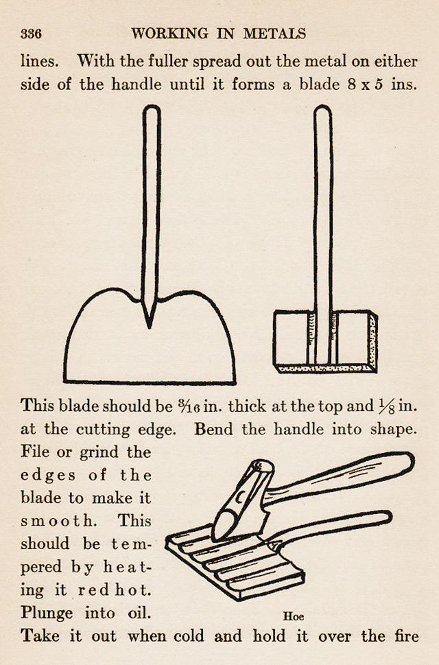 book, Metal, copper, brass, silver, iron, metalwork, blacksmithing, metalsmithing, children, education, projects