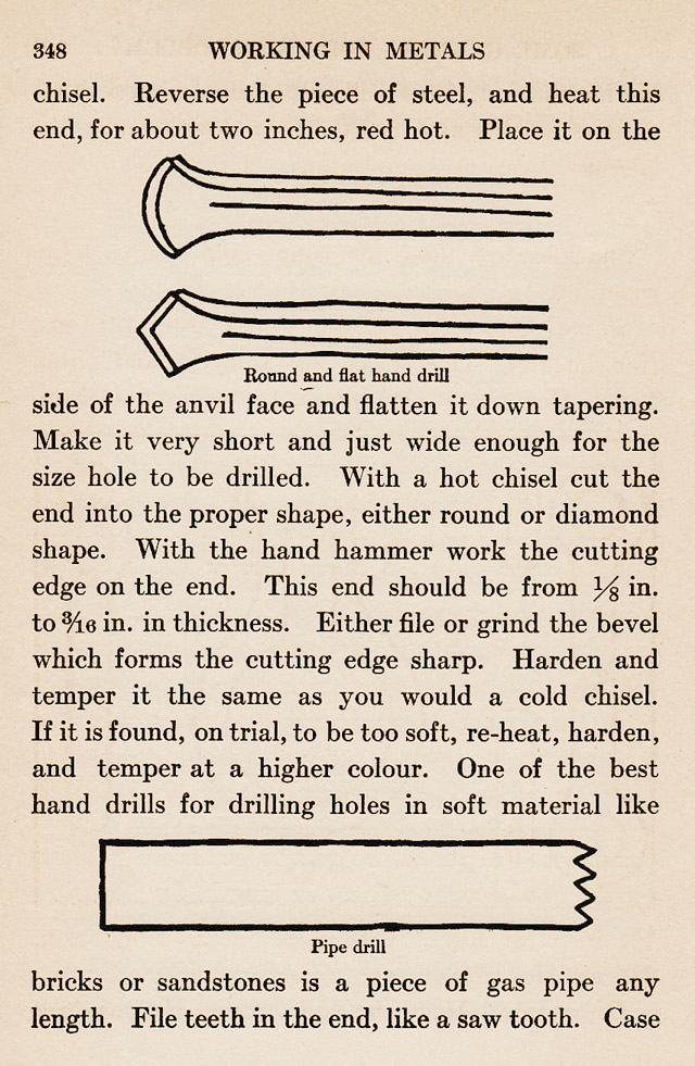 book, Metal, copper, brass, silver, iron, metalwork, blacksmithing, metalsmithing, children, education, projects