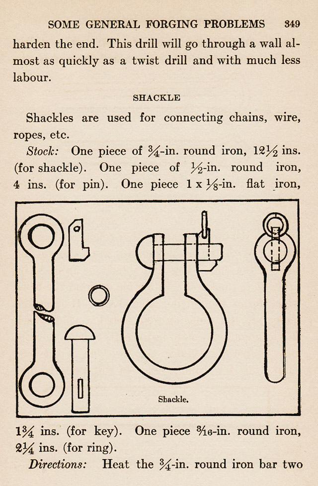 book, Metal, copper, brass, silver, iron, metalwork, blacksmithing, metalsmithing, children, education, projects