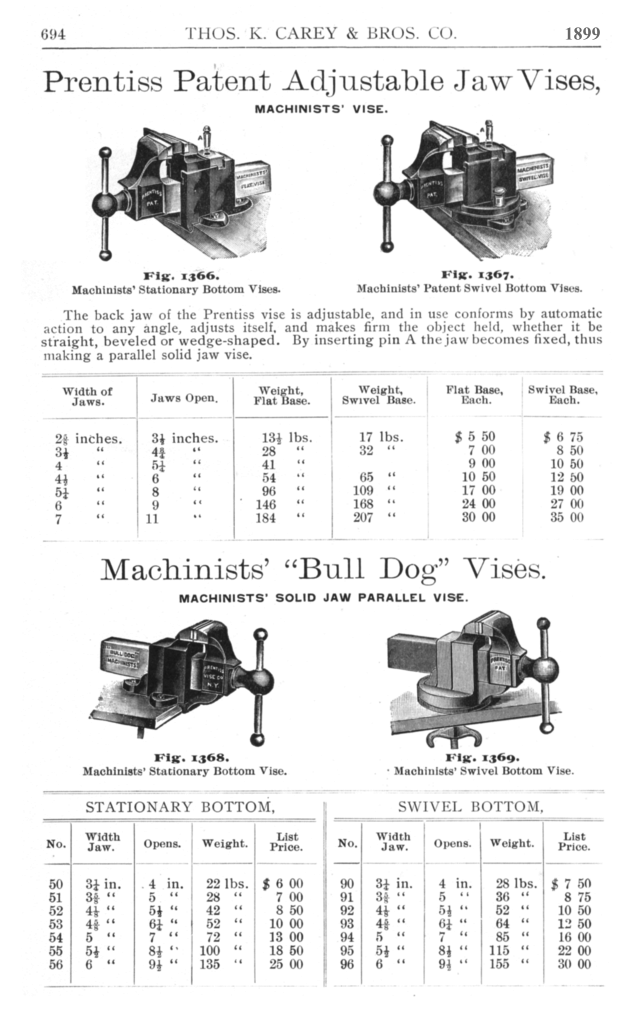 Carey Bros 1899 catalog page